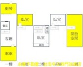 仁德近嘉藥老屋翻新低總價透天(惜售)