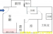 質感裝潢中西區南門路建興學區電梯大樓高層2+1房