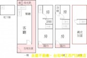 西門路四段與麥當勞南山新光廣場為鄰靜巷透天老宅