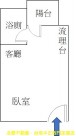 台南鐵路地下化林森站 國家新境全新整理景觀大套房