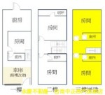 湖內近東方、樹人、嘉藥 投報超高收租店面套房