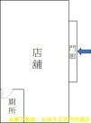 新市LM區陽光樹黃金商圈搶佔商機鑽石店面