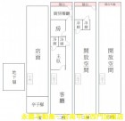 南區稀有新興路大地坪帝王坐向黃金店面