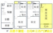 仁德近東區商圈富人區車庫美透天