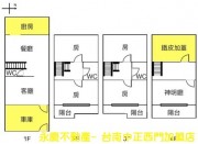 東區核心虎尾稀有美屋 復興名校學區透天宅