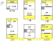 (專)東區名仕御邸大6房雙車庫輕豪宅透天