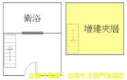 (專)青春學苑永康復國分館租客穩定投資好標的